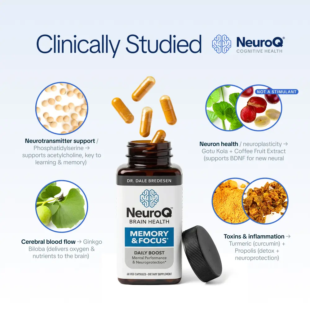 Infographic detailing key wellness benefits of NeuroQ Brain Health